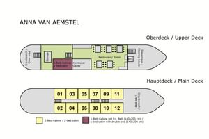 Deck plan of MS Anna van Aemstel showing upper deck with restaurant and salon, and main deck with 12 numbered cabins in yellow and red.