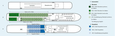Deck plan of MS Vista Classica showing three decks: Sonnendeck (sun deck), Oberdeck (upper deck), and Hauptdeck (main deck) with cabins and facilities.