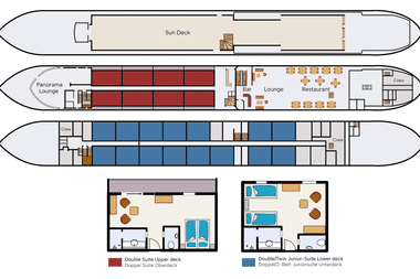 Kabinenplan der MS Provence mit drei Decks: Sonnendeck, Panorama-Lounge, Bar, Restaurant, Crew-Bereichen und Kabinen. Zwei Kabinenlayouts zeigen Suite-Konfigurationen.